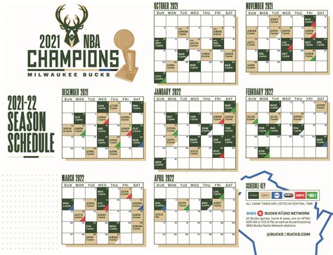 Milwaukee Bucks live scores & schedule .